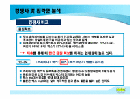 [전략경영] 뮤직시티 분석과 전략-14