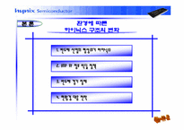 [경영조직론] 환경변화에 따른 하이닉스반도체의 구조변화-14