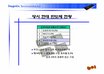 [경영조직론] 환경변화에 따른 하이닉스반도체의 구조변화-19