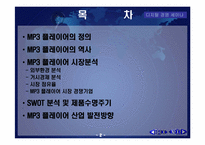 MP3플레이어 산업분석-2
