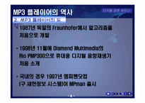 MP3플레이어 산업분석-6