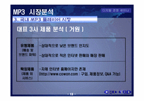MP3플레이어 산업분석-13
