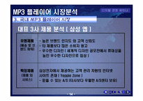 MP3플레이어 산업분석-14