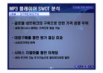 MP3플레이어 산업분석-17