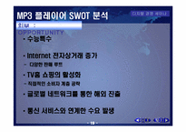 MP3플레이어 산업분석-19