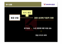 [경영조직론] 아시아나항공(주)의 위기상황 탈출 전략-9
