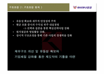[경영조직론] 아시아나항공(주)의 위기상황 탈출 전략-14