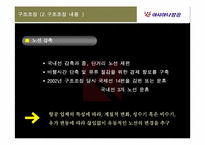 [경영조직론] 아시아나항공(주)의 위기상황 탈출 전략-18