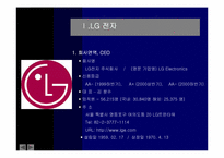 [경영학] LG전자에 대해서-4