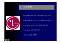 [경영학] LG전자에 대해서-5