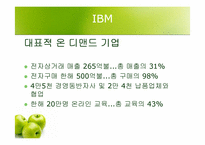 LG-IBM의 전략적제휴-5