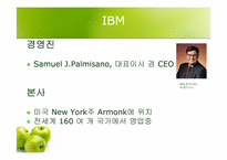 LG-IBM의 전략적제휴-6