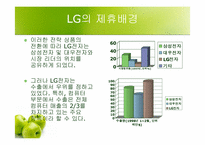 LG-IBM의 전략적제휴-18