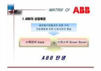 ABB의 조직구조 레포트-5