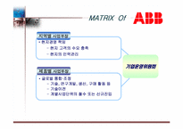 ABB의 조직구조 레포트-10
