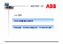 ABB의 조직구조 레포트-13