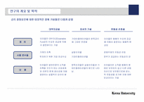 [경영경제] 금리예측을 통한 투자고도화 전략-5