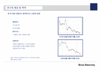 [경영경제] 금리예측을 통한 투자고도화 전략-6