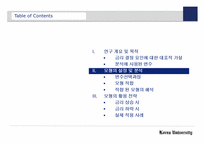 [경영경제] 금리예측을 통한 투자고도화 전략-8
