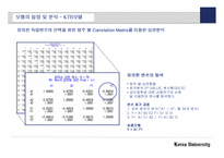 [경영경제] 금리예측을 통한 투자고도화 전략-9