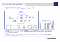 [경영경제] 금리예측을 통한 투자고도화 전략-10