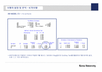 [경영경제] 금리예측을 통한 투자고도화 전략-11