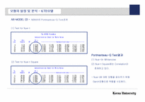 [경영경제] 금리예측을 통한 투자고도화 전략-12