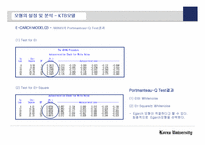 [경영경제] 금리예측을 통한 투자고도화 전략-15