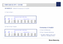 [경영경제] 금리예측을 통한 투자고도화 전략-19