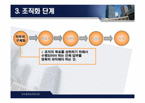 [거시경영조직론] 조직설계가 조직성과에 미치는 영향-10