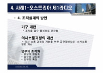 [거시경영조직론] 조직설계가 조직성과에 미치는 영향-17