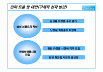 [경영전략] 코리아나 경영 전략-11