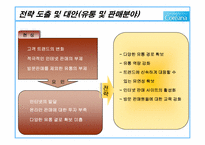 [경영전략] 코리아나 경영 전략-18