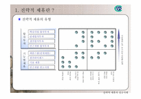 [경영전략] 통신망확보를 위한 KT-MS 전략적제휴-4