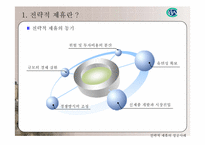 [경영전략] 통신망확보를 위한 KT-MS 전략적제휴-5