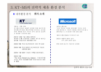 [경영전략] 통신망확보를 위한 KT-MS 전략적제휴-8