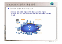 [경영전략] 통신망확보를 위한 KT-MS 전략적제휴-14