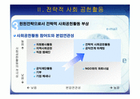 [경영전략] 전략적 사회공헌활동-8