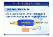 [경영전략] 전략적 사회공헌활동-12