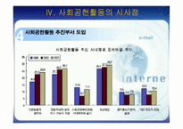 [경영전략] 전략적 사회공헌활동-15