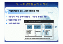 [경영전략] 전략적 사회공헌활동-16