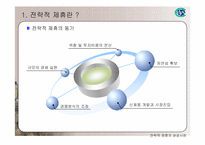 LG - Philips 전략적제휴성공사례-5