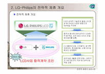 LG - Philips 전략적제휴성공사례-6