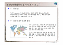 LG - Philips 전략적제휴성공사례-7