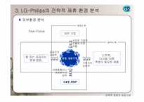 LG - Philips 전략적제휴성공사례-8