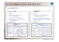 LG - Philips 전략적제휴성공사례-9