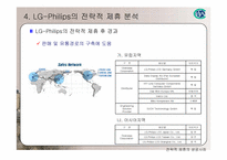 LG - Philips 전략적제휴성공사례-15