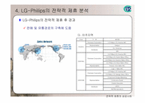 LG - Philips 전략적제휴성공사례-16
