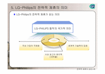 LG - Philips 전략적제휴성공사례-17