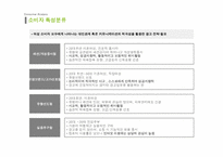 [광고기획안] 코리아나 화장품 전략적 광고기획안-16